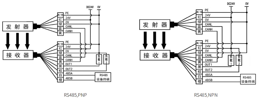 STMC型測(cè)量光柵接線圖